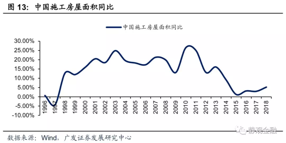 人均二氧化碳_二氧化碳灭火器(2)
