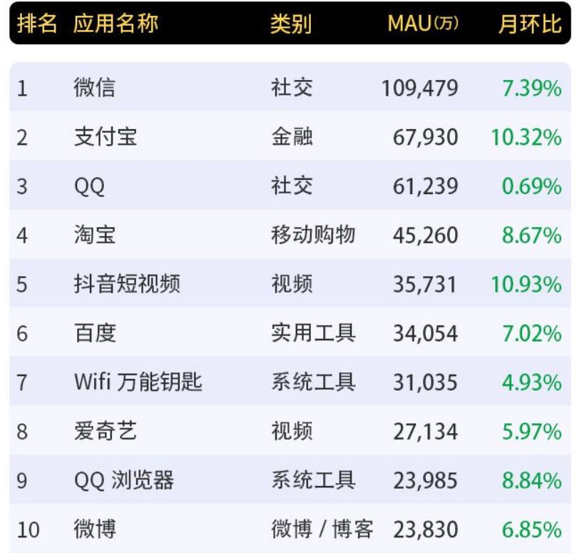 「东哥解读电商」网易电商都被卖了，腾讯电商之心为何不死？