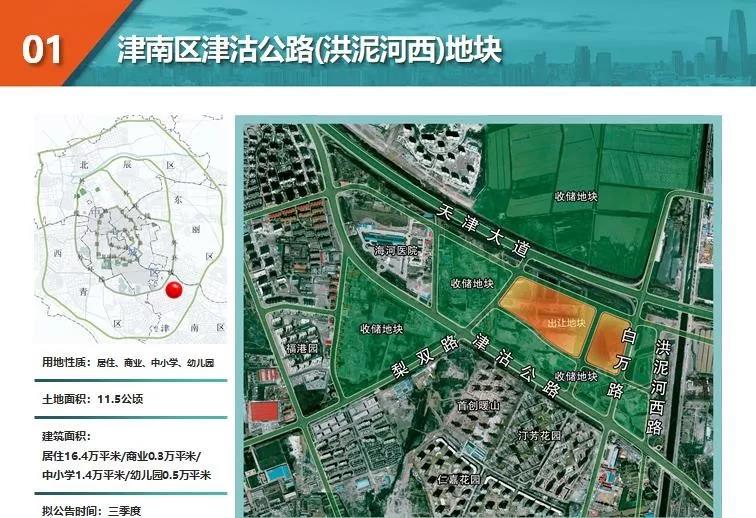 41.75亿，天津新梅江 | 辛庄 | 桥北，环内外板块同步“开挂”__凤凰网