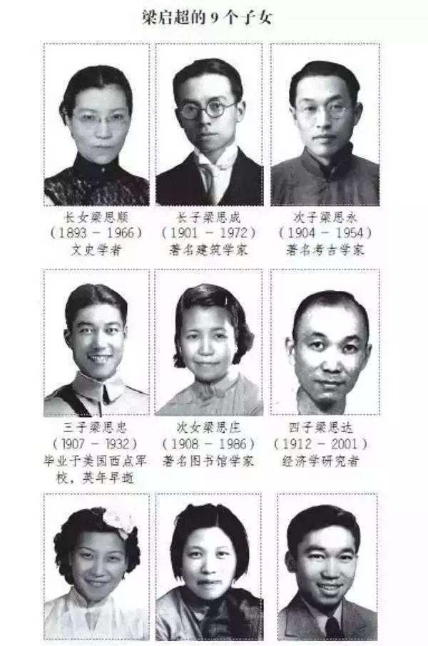 作为光绪年间的举人梁启超不仅成为了中国近代思想家,政治家,教育家