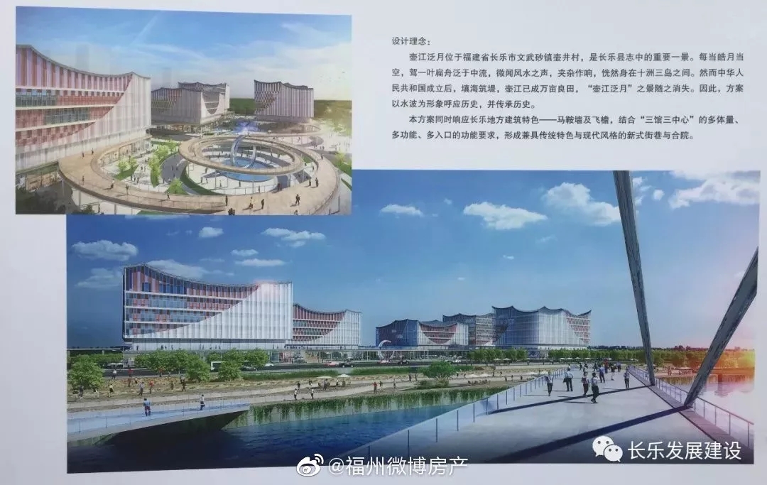 总面积12.6万㎡!长乐六大配套即将动建!打造地标建筑群__凤凰网