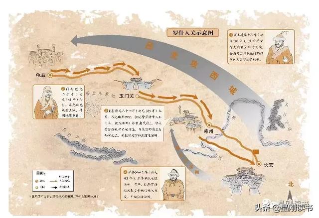 《金刚经》解读 - 第11天:译经第一人:三藏法师鸠摩罗什