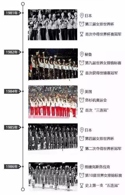 「最人物」中国女排第10个冠军！郎平，你又赢了