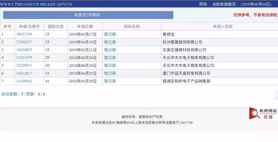 敬汉卿商标被抢注后我们找律师聊了聊网红如何规避法律风险