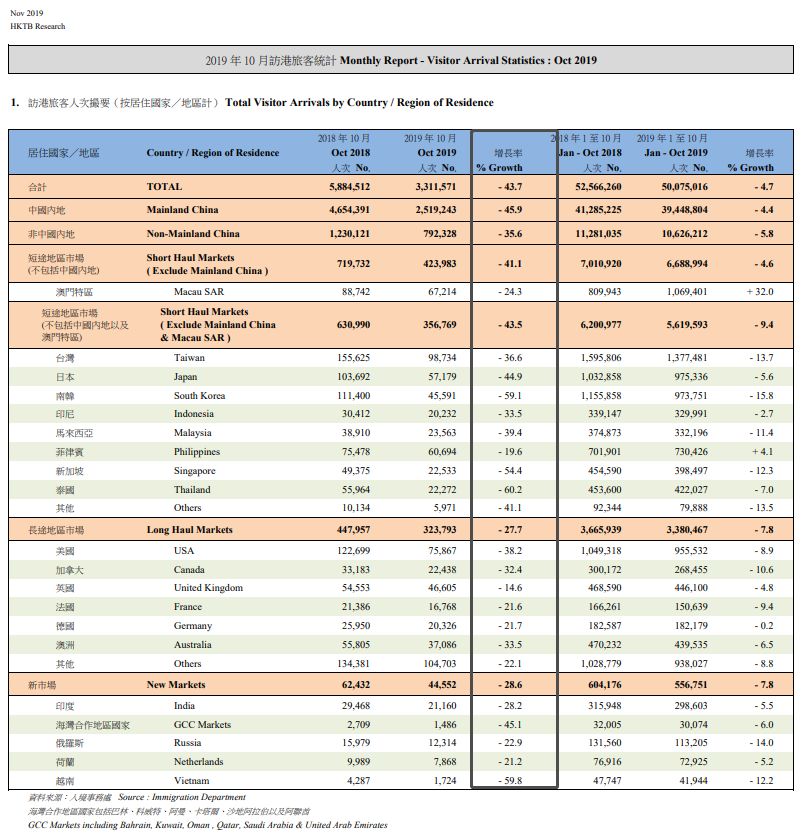 美国人口数量2019_北美洲人口数量最多的五个国家,其中美国和墨西哥的人口超(2)