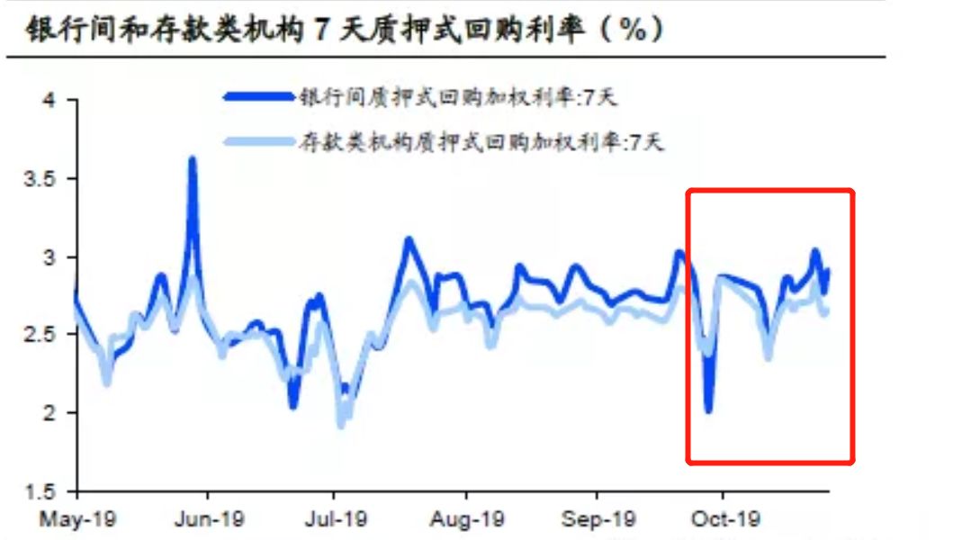 通货膨胀率等宏观经济总量指标_宏观经济图片(3)