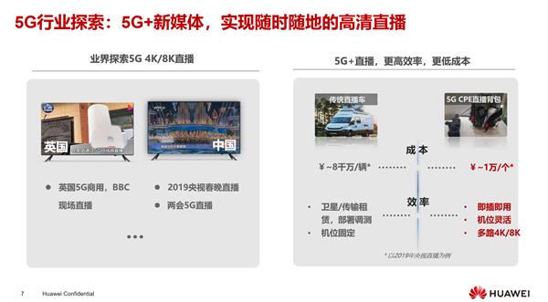 必看 任正非推荐 华为是如何打造5G极致体验的