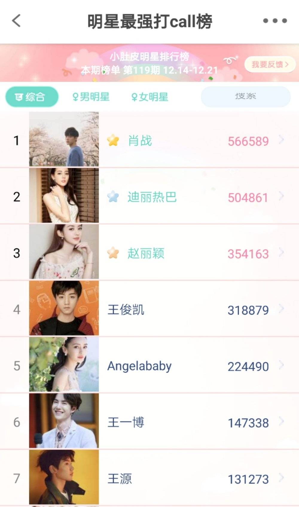 「虎嗅网」00后糖水朋克社交App，给我彻底整懵了
