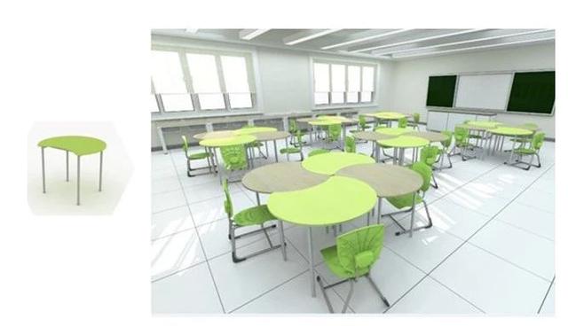 见证40年 | 课桌椅变形记