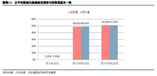 服务类GDP有何意义_只要0.065 GDP的投入我们就能拥有绿色未来(2)