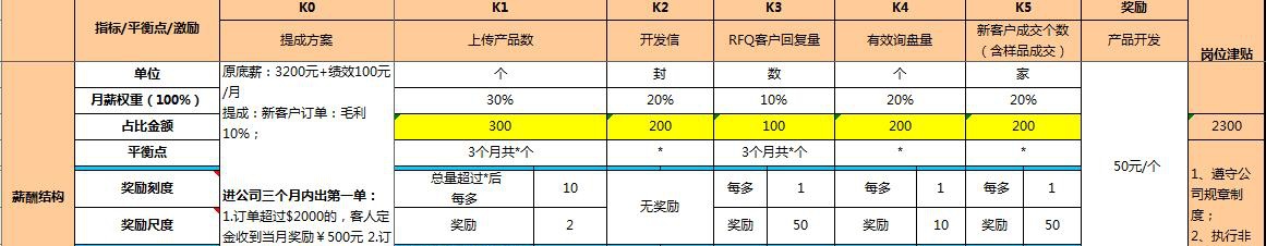 华为任正非:如果员工感恩公司,那可能是公司做错了,毁员工