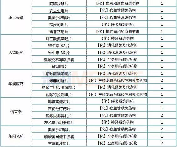 大丰人口有多少_大丰市人民法院公布的黑名单上的人有哪些人员