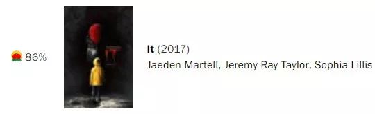 「毒药君」史上最卖座R级恐怖片，续集就给我看这个？