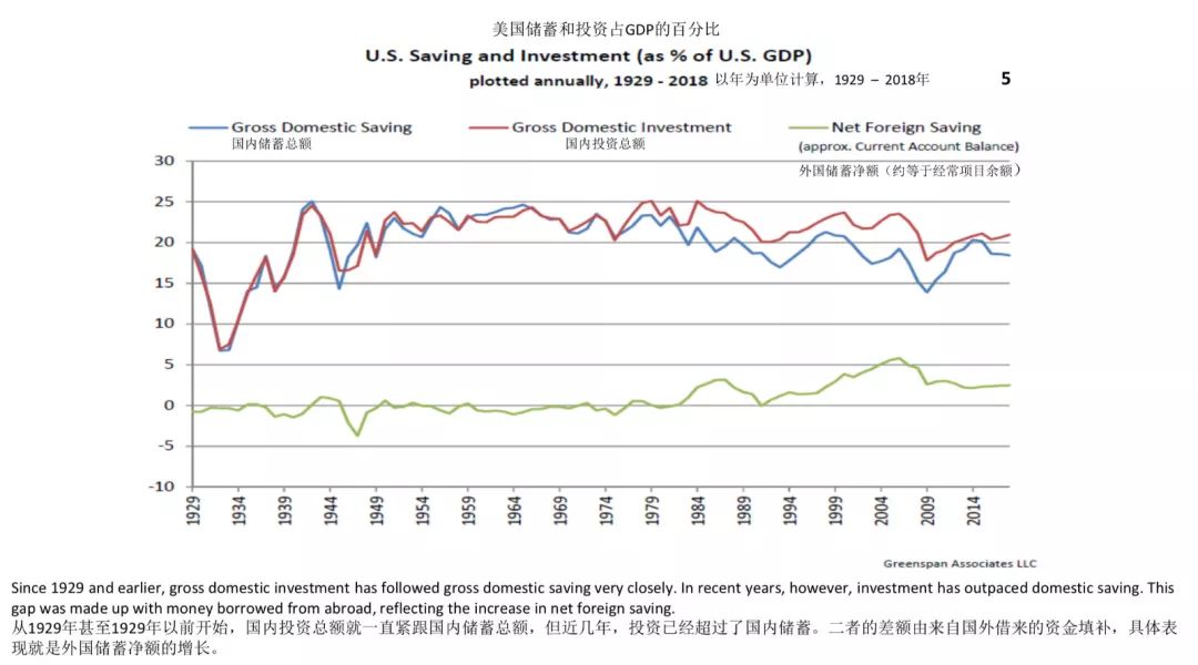 人口老化原因_用不差钱的公积金补充养老保险,你同意了吗(3)