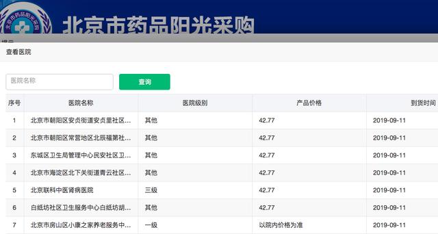 万艾可、立普妥专利到期，辉瑞老将离职，此前已服役22年从未跳槽