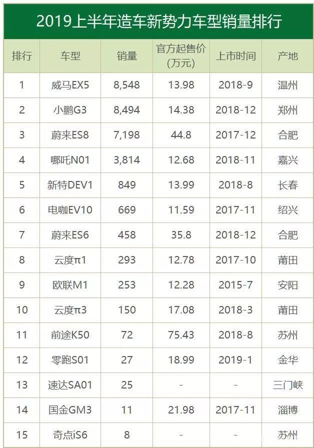 ac早报 | 境外机构:宝马应收购捷豹路虎;车享家4周年ceo发信