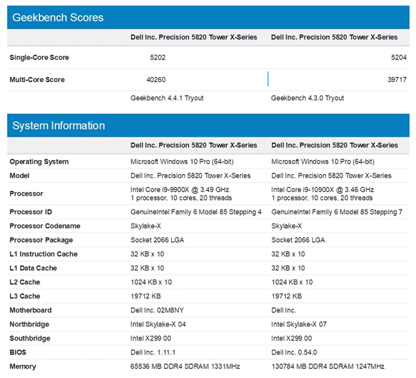 Intel新发烧U i9-10900X首次现身：10核心已成入门