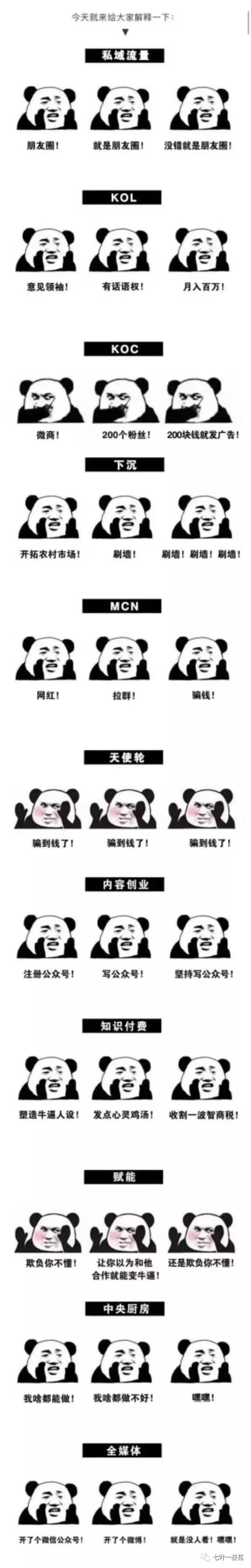 今天我就来解释一下，什么是KOC？KOL？刷墙？赋能？MCN？__凤凰网