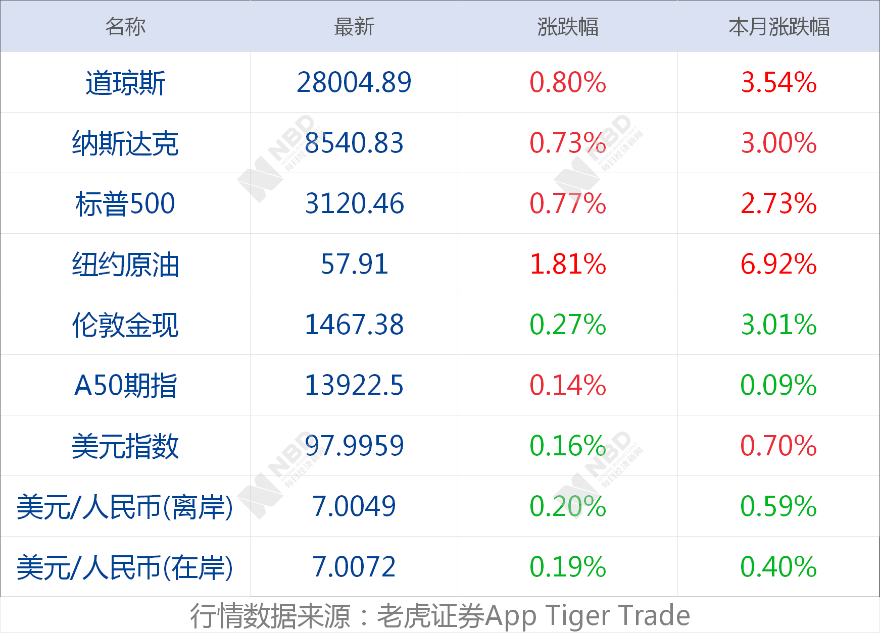 中国人口数量决定经济总量_中国人口数量变化图(3)