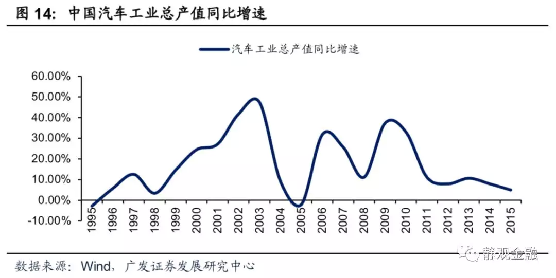 人均二氧化碳_二氧化碳灭火器(2)