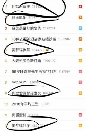 她身上的标签终于从超模变成了豪门阔太，这算是如愿以偿吗？