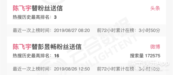 这操作要是换成女明星早被骂上热搜了吧？