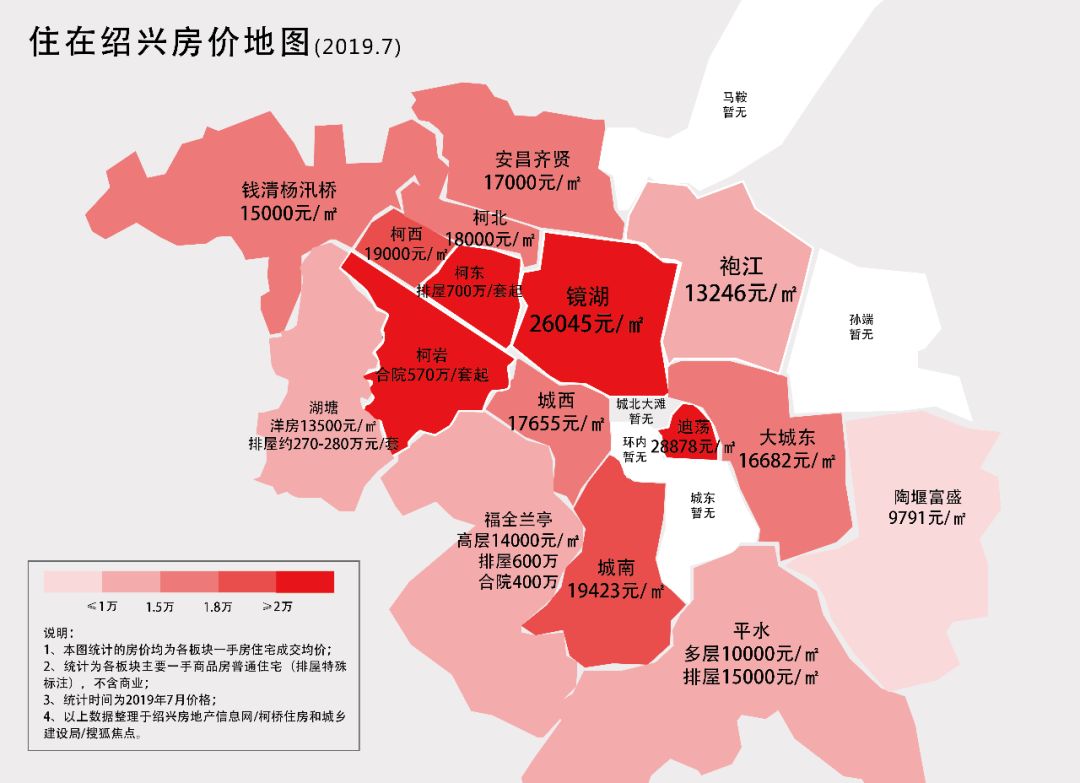 绍兴楼市开始凉凉了吗?丨7月房价地图