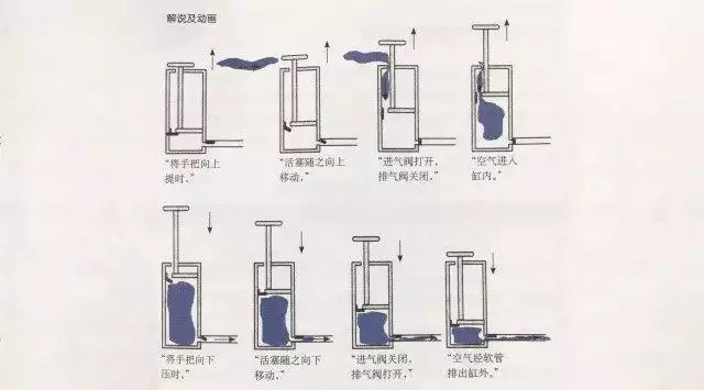 [酷学实验室]混合式课堂的12条教学设计原则