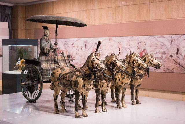 快来看看你的车穿越到古代是什么级别的!