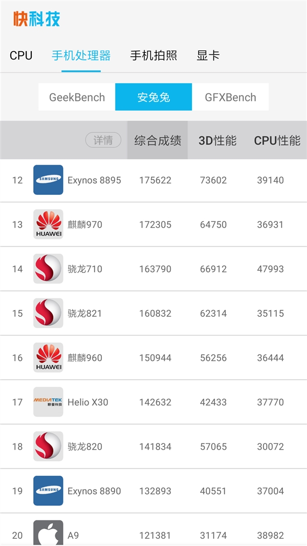 LG G Pad 5平板曝光：骁龙821加持
