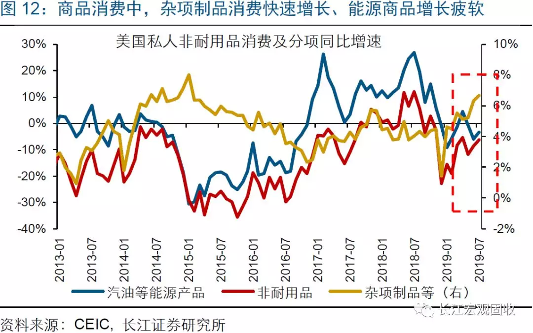 中国的GDP为什么干不过美国_中国和美国的宏观指标对比(2)