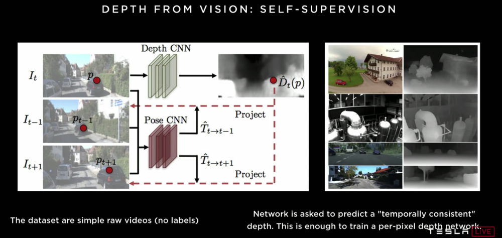 「虎嗅网」自动驾驶为何青睐人工智能？