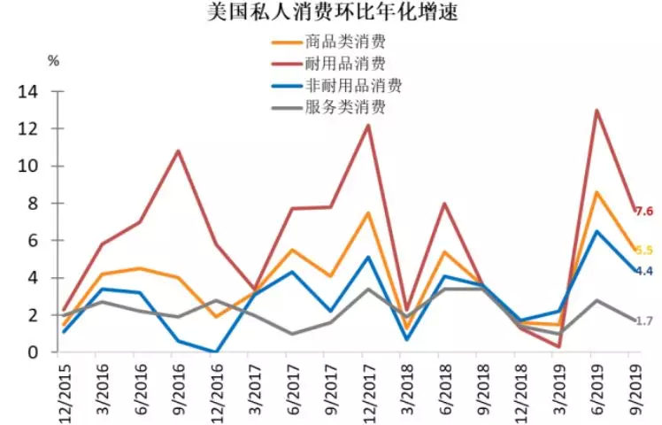 q3gdp_10月19日盘前-今日将公布Q3GDP,预计利多A股本周初行情