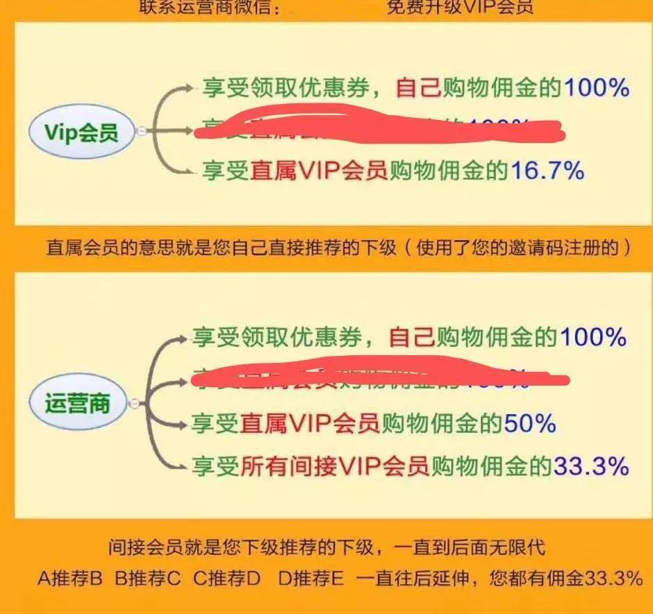 【燃财经】薅羊毛也有无间道：你以为的漏洞，很可能是营销