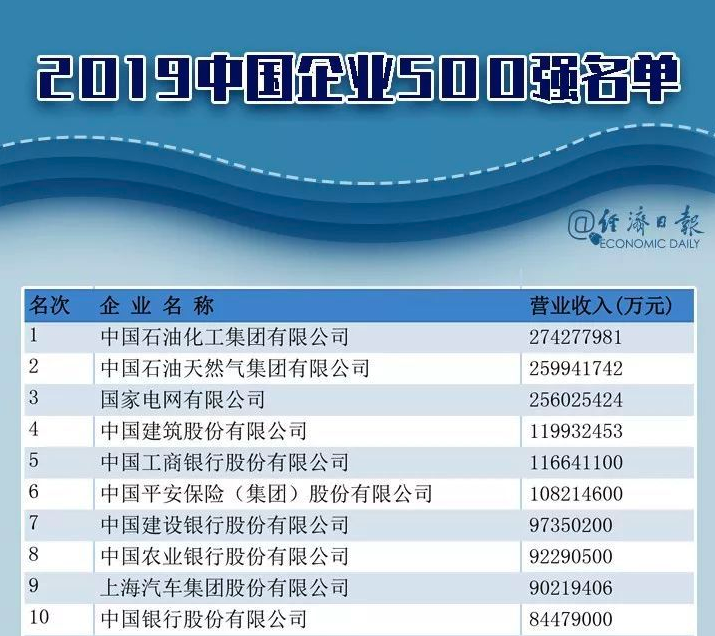 ZAO微信分享链接停止访问；滴滴CTO谈自动驾驶：预计很快，不会太远