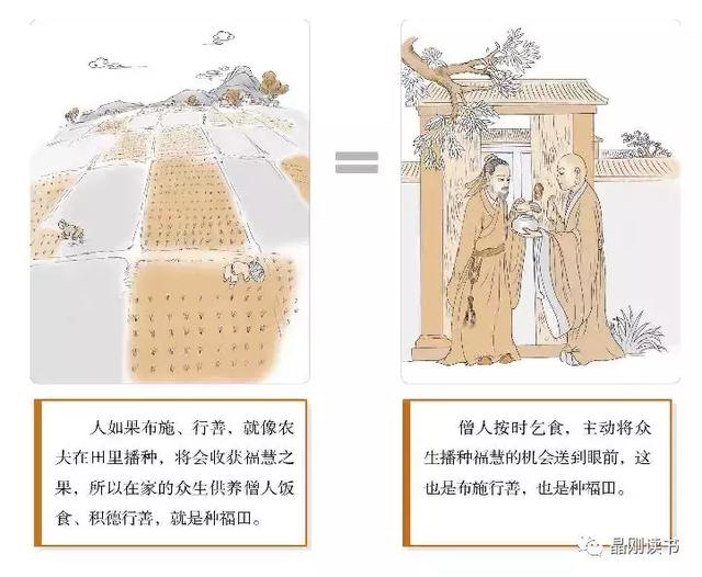 《金刚经》解读 - 第18天:尊严与乞讨,佛家乞食制度