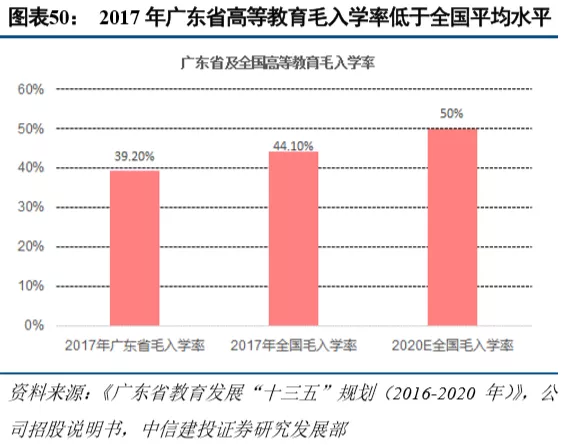 广东珠三角占全国gdp_珠三角观察 厉害了,广东GDP凭啥继续领跑全国(2)