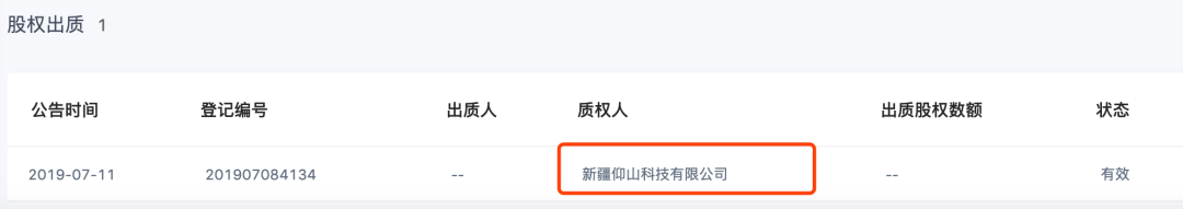 松鼠拼拼裁员三分之二 曾想超越拼多多 投资人：行业太烧钱