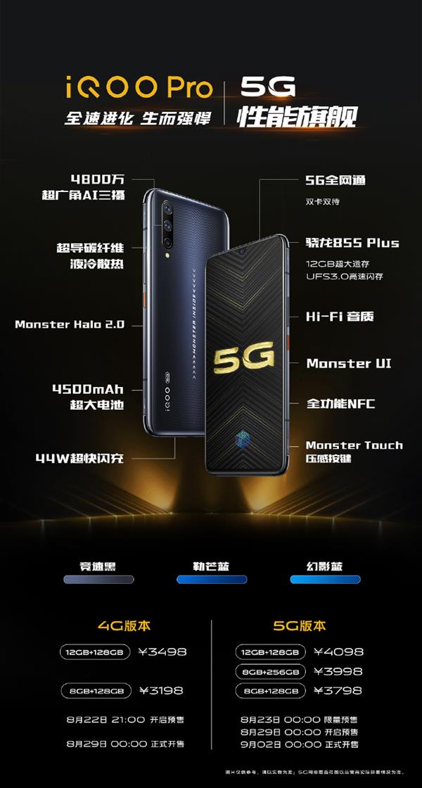 史上最亲民5G强机来袭 iQOO Pro手机一图看懂