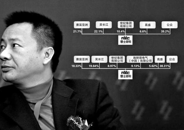 又一国产名牌被卖给了外资，创始人却无法说不，因为他人在监狱