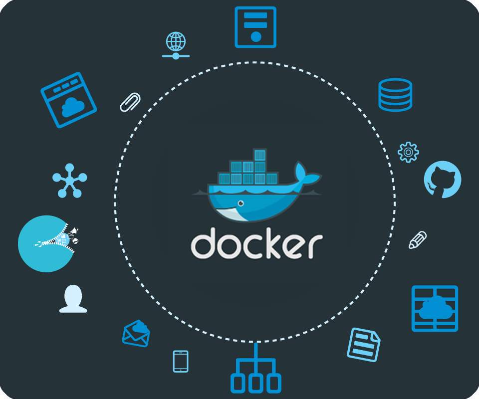 容器非docker即kubernetes错过的会是整个世界