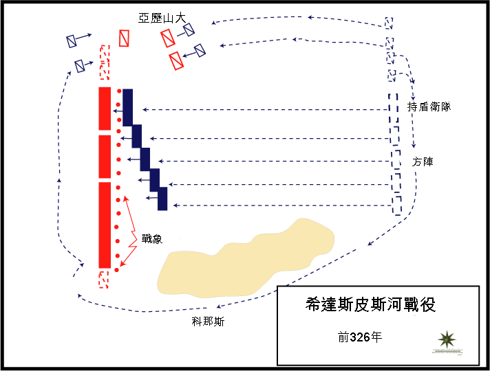 世界只承认三大文明古国（四大文明古国的文明标志有哪些） 第9张