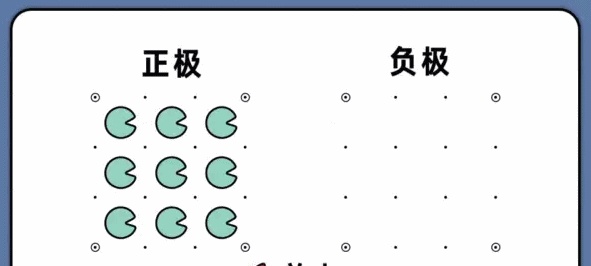 手机最后1%的电量到底能用多久？