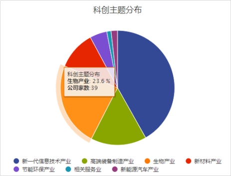 ���Ż��𣺡�ҽ��·���� �������Ķ����Ķ�?