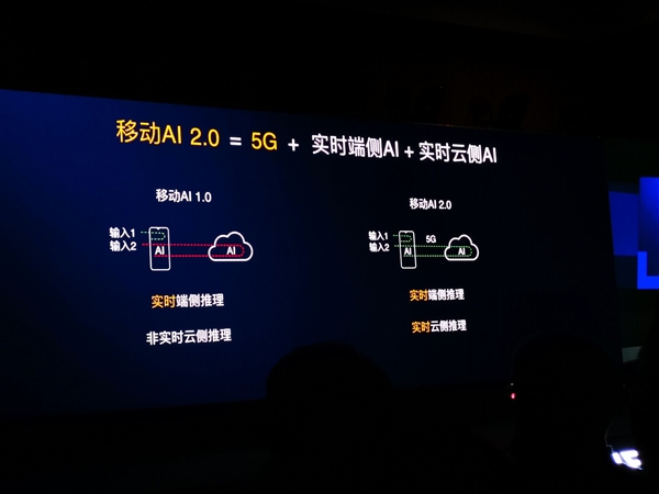 华为麒麟990正式发布！原生5G、大小核AI无敌手
