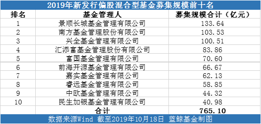 人均业绩_冲业绩图片