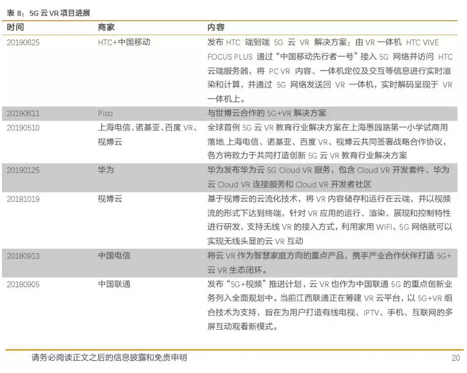 VR行业洗牌继续，专用内容等待变革
