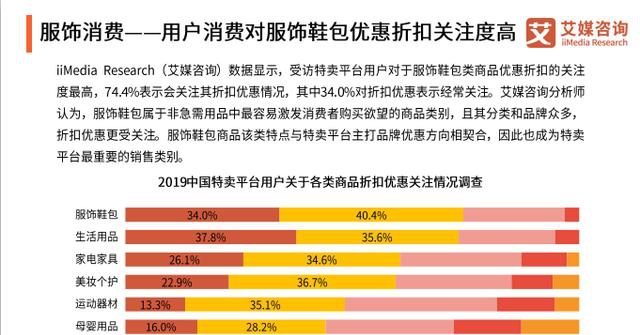 商场同品牌、款式、品质的爆款，网购价格居然低到你无法想象