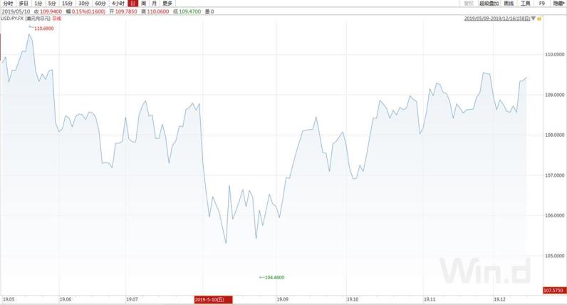 东南亚经济gdp2020_中国gdp经济增长图