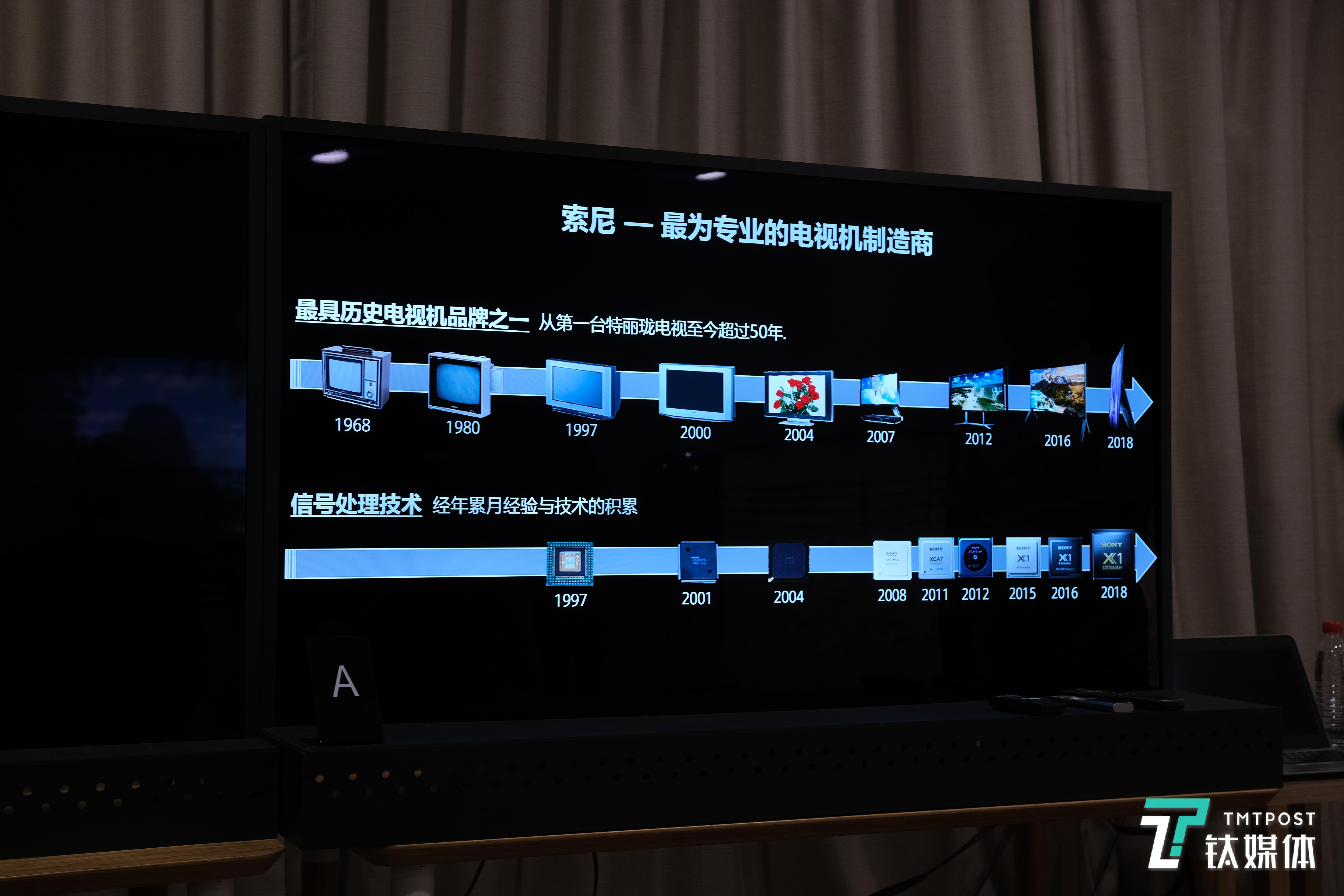 8K不止是更清晰，索尼Z9G电视还有哪些黑科技？ | 钛极客